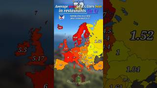 Average price of 0.5 liters of beer in restaurants (in €) #shorts