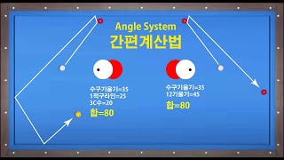 당구365-220강- 초간단 Angle System! -기울기 2로 끝?? 좁은 영역 옆돌리기 100% 성공~!! 4구는 보너스~!!!