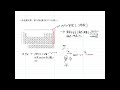 《よくわかる》高校化学 無機化学（希ガス・ハロゲン）┃医学部合格の基礎講座【麻生医塾】