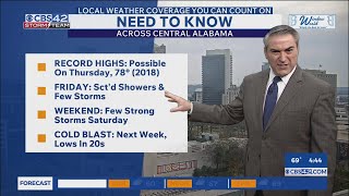 Near Record Warmth Thursday Before Storms & a Big Weekend Cool Down - CBS 42 News at 4 pm