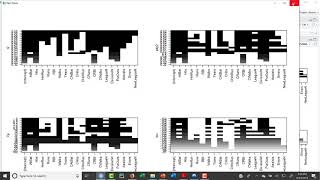 Machine Learning 5.4 - Model Selection and Regularization R Lab Part 1