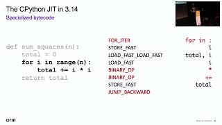 PYCON UK 2025: Exploring the CPython JIT, Diego Russo