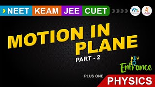 Plus One Physics Motion in Plane