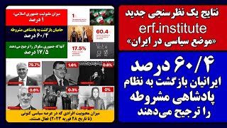 نتایج یک نظرسنجی جدید: اکثریت ایرانیان نظام پادشاهی مشروطه و شاهزاده رضا پهلوی‌ را ترجیح می‌دهند