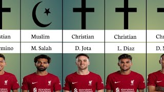 Religion of Liverpool players || Liverpool players' religions 2022 ||#liverpool#religion#yrdata