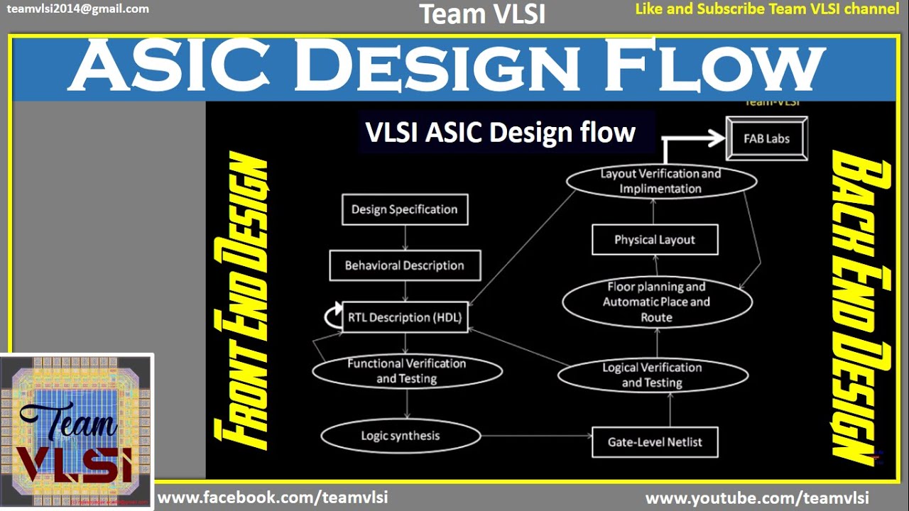 Asic Design Flow Explanation Infoupdate Org Asic Design Flow Explanation Infoupdate Org