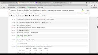 Task VI-Prediction using Decision Tree Algorithm