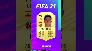 Pau Torres - FIFA Evolution (FIFA 19 - FIFA 22)