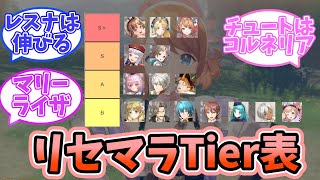 【アトリエ】レスレリアーナのアトリエ:リセマラキャラランクtier表に対するみんなの反応【反応集】