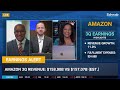 EARNINGS ALERT, AMZN, INTC, TEAM