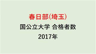 春日部高校　大学合格者数　2017～2014年【グラフでわかる】