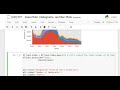 How to make Area// Stacked /Unstacked plots using Matplotlib 3