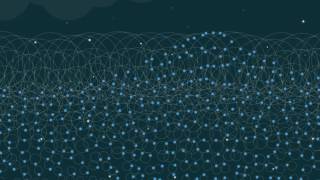 Gerstner wave approximation