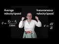 Displacement and distance; velocity and speed