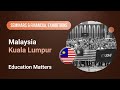 XM.COM - 2024 - Malaysia Seminar - Kuala Lumpur - Education Matters