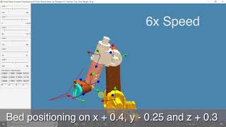 6 Axis Robot Dauphine GCODE simulation using Matlab and RoboAnalyzer
