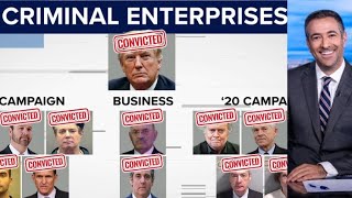 Why Trump may lose 2024: He’s a convicted felon along with his CFO, 2016 chair, WH aides & lawyers