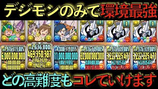 【これ知らない人大損してます】デジモンだけで環境最強な件！オメガモン最強テンプレ紹介！【パズドラ】