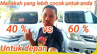 Kaca film 60 vs 40 |Hal2 Yang harus anda ketahui sebelum memilih ukuran kaca film depan