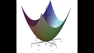 Live lectures: Partial derivatives and error estimates
