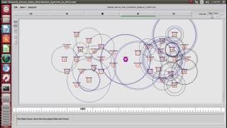 Data Distribution in Mobile Cloud Computing Network simulation projects
