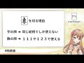 【麻雀初心者講座 8】ルールは簡単！「4枚麻雀」で麻雀の楽しさを味わってみよう！