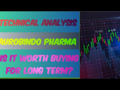 Technical Analysis Of Aurobindo Pharma 🔴 Aurobindo Pharma Share News 🔴 ...