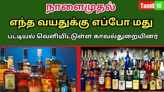 #Todaynews #Todaytrending | மது வாங்க வயது  தேவை எந்த எந்த வயதுக்கு சரக்கு