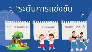 วิดีทัศน์พิธีเปิดงานศิลปหัตถกรรมนักเรียน ขอนแก่น เขต1 ปี 2565