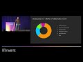 aws re invent 2019 build and automate a modern serverless data lake on aws gpstec343