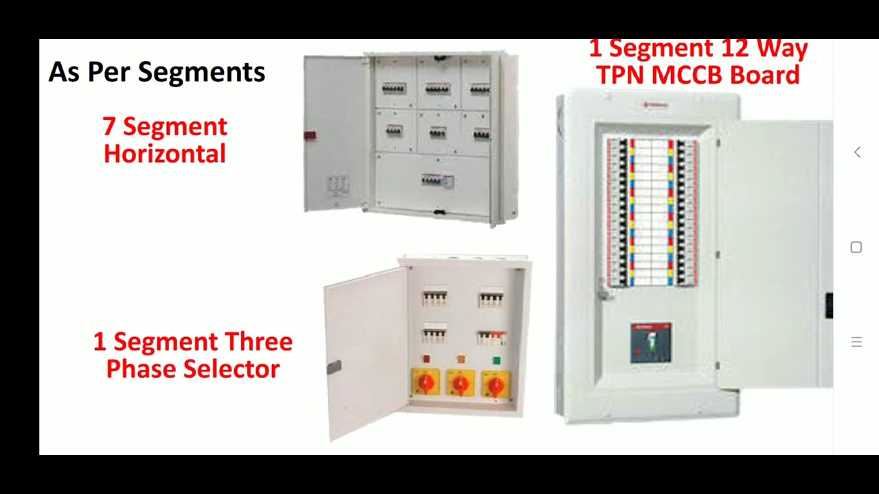 Parts Of A Distribution Board