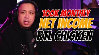 KUNG KIKITA KA BA NG 100K NET INCOME SA RTL CHICKEN MO UUWI KA NA BA FOR GOOD SA PILIPINAS?