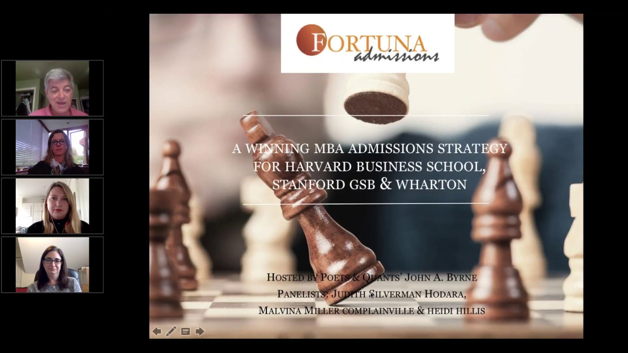 A WINNING MBA ADMISSIONS STRATEGY FOR HBS, STANFORD AND WHARTON - YouTube