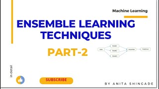 Ensemble Learning Part-2 (Bagging)
