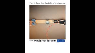 Coriolis effect .#corioliseffect #science #physics #educational #experiment