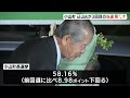 【統一地方選後半戦】小山町長選・元職の込山正秀氏当選　清水町長選・現職の関義弘氏当選