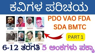 6-12 ತರಗತಿಯವರೆಗಿನ ಕವಿಗಳ ಪರಿಚಯ| Kavi Parichay in kannada for PDO VAO FDA SDA|   ಕವಿ ಪರಿಚಯಗಳು |