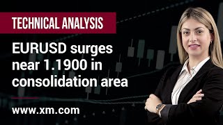 Technical Analysis: 09/11/2020 - EURUSD surges near 1.1900 in consolidation area