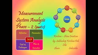 MEASUREMENT SYSTEM ANALYSIS - Phase 2 - Part 1 - by Subhodeep