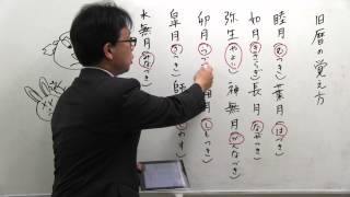 九段中等対策専門プロ個別指導塾ノア　適性文系　旧暦の覚え方