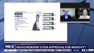 FDA approves new drug, Wegovy, to fight obesity