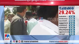 മനപ്പടിയില്‍ പോസ്റ്റര്‍ കെട്ടിയതില്‍ വാക്കേറ്റം; തിര‍ഞ്ഞെടുപ്പ് ഉദ്യോഗസ്ഥര്‍ സ്ഥലത്ത്|Chelakara