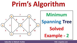 #2 Prims Algorithm Minimum | How to find Spanning Tree Greedy Search Algorithm by Dr. Mahesh Huddar
