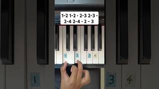 A B C D E F G 🔥 Easy Piano Tutorial 😱 For Beginners 🎹