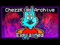 ChezzKids Archive - A Terrifying Digital Horror