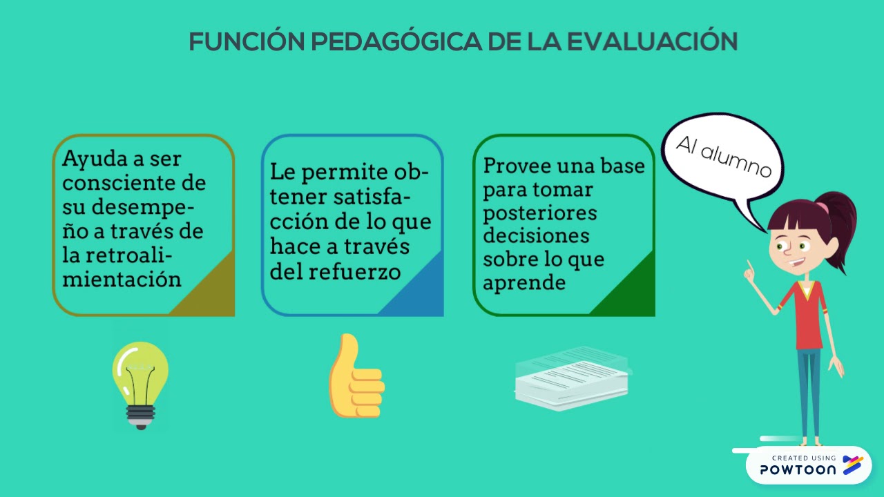 "Evaluación Educativa Del Aprendizaje"