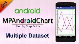 003 Multiple Dataset : MP Android Chart Tutorial