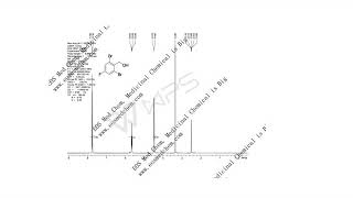 NMR, HPLC 99%, LCMS- Acalabrutinib (ACP-196)， CAS: 748788-37-6, 1kg in stock