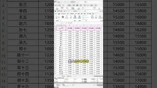 EXCEL制作表头斜线千万别再用手画了！ #OFFICE办公技巧 #EXCEL #办公技巧 #EXCEL办公小技巧 #EXCEL技巧