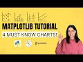 Matplotlib Tutorial for Beginners: Line Charts, Scatter Plots & BoxPlots | Python Data Visualization